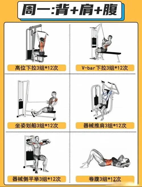 选健身教练不踩雷!五大金标准帮你筛出专业靠谱私教(图4) 选健身教练不踩雷!五大金标准帮你筛出专业靠谱私教(图4)