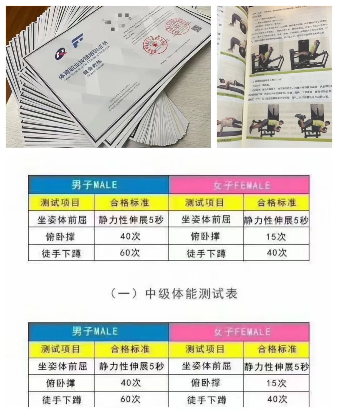 健身教练新国职考证备考攻略:30 天高效通关技巧(图3) 健身教练新国职考证备考攻略:30 天高效通关技巧(图3)