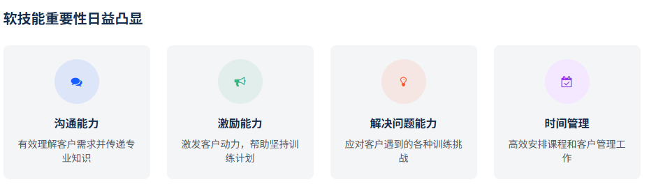 别盲目只考国职!权威认证是基础,在线教学 + 数据分析才是核心竞争力!(图4) 别盲目只考国职!权威认证是基础,在线教学 + 数据分析才是核心竞争力!(图4)