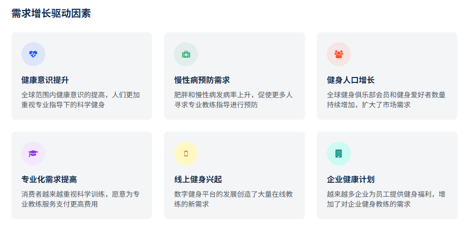 别盲目只考国职!权威认证是基础,在线教学 + 数据分析才是核心竞争力!(图2) 别盲目只考国职!权威认证是基础,在线教学 + 数据分析才是核心竞争力!(图2)