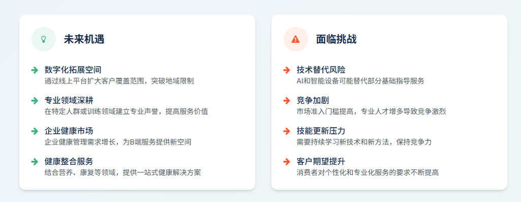 别盲目只考国职!权威认证是基础,在线教学 + 数据分析才是核心竞争力!(图7) 别盲目只考国职!权威认证是基础,在线教学 + 数据分析才是核心竞争力!(图7)