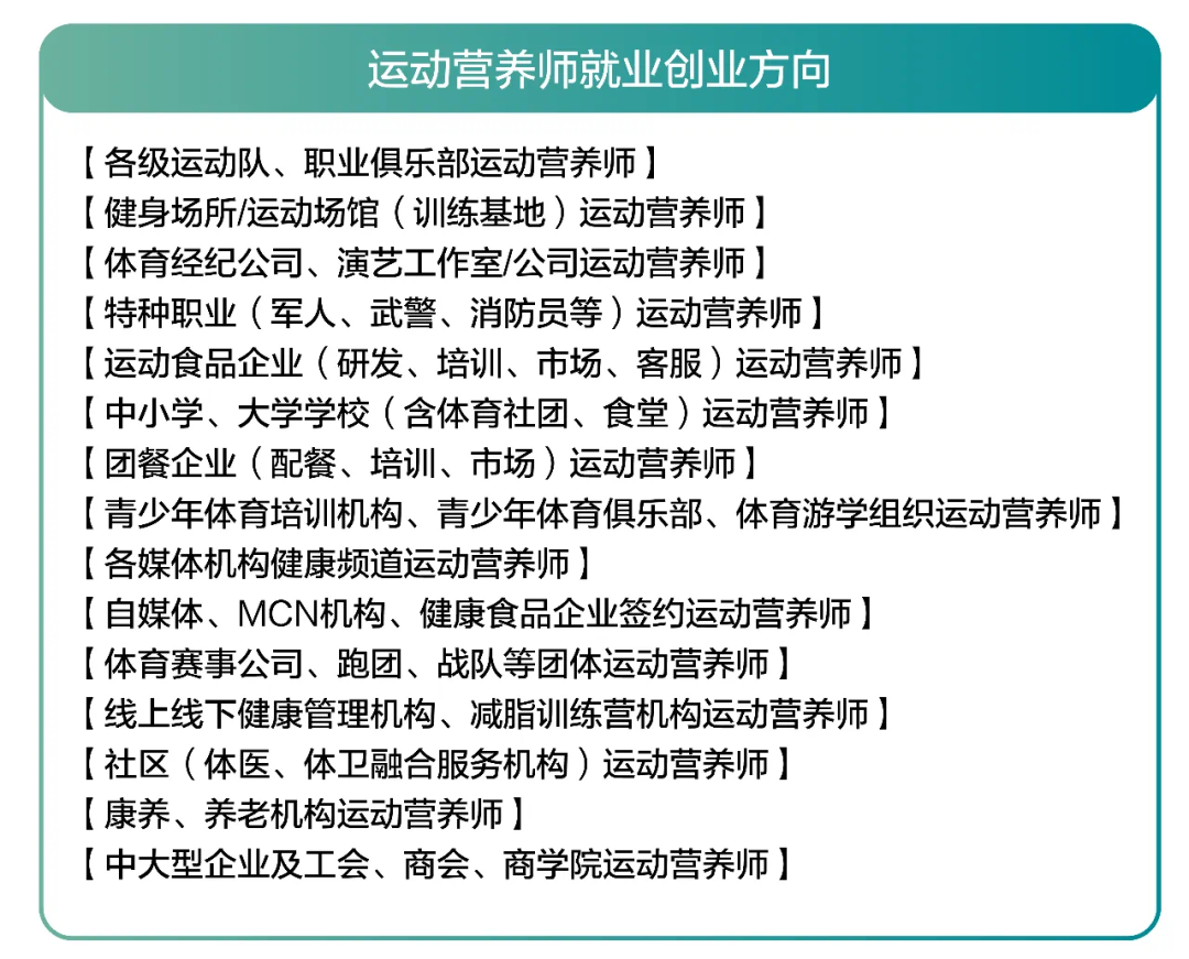 2026年4-7月【新国职】运动营养师三级（高级）职业培训开班计划！(图24)