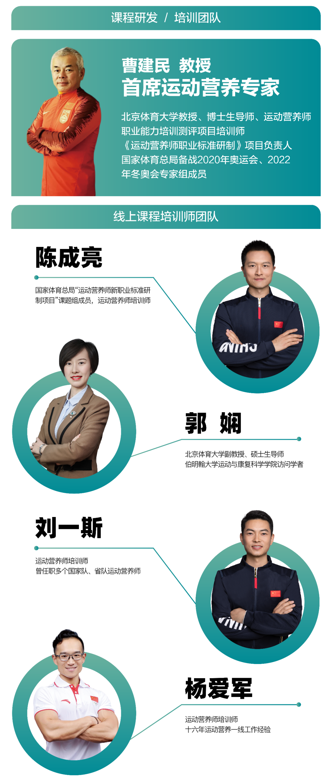 2026年4-7月【新国职】运动营养师三级（高级）职业培训开班计划！(图25)