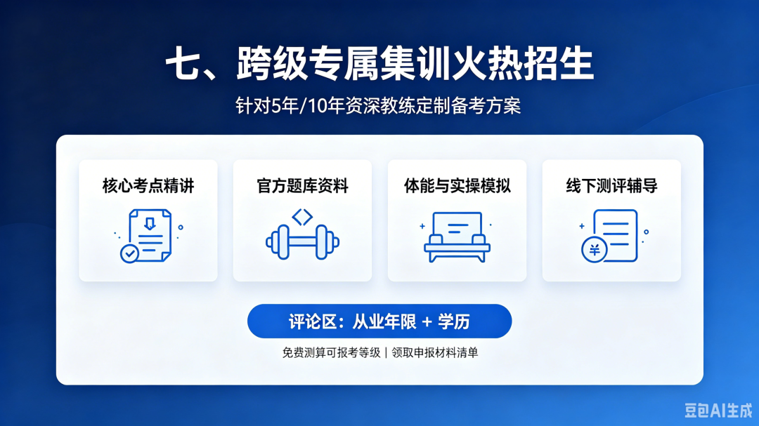 重磅改革|新国职健身教练即将开放跨级报考!凭从业经验直报中级/高级,各级申报条件一次性梳理清楚(图6) 重磅改革|新国职健身教练即将开放跨级报考!凭从业经验直报中级/高级,各级申报条件一次性梳理清楚(图6)