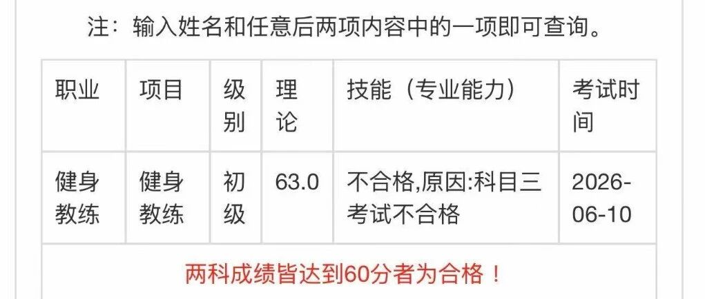 速看！2026新国职健身教练初/中/高级实操技能测评最全细则出炉